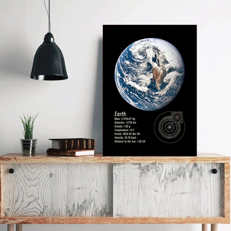 Pianeti del sistema solare Sta - Star Map Poster recensione e prezzo