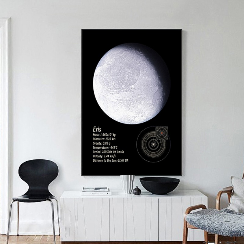 Pianeti del sistema solare Sta - Star Map Poster recensione e prezzo