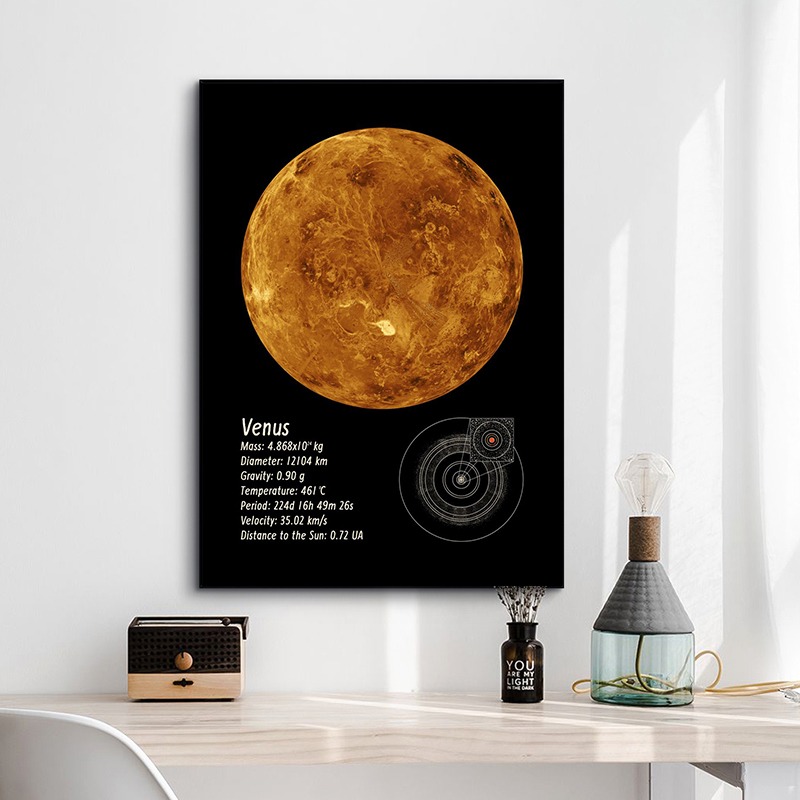 Pianeti del sistema solare Sta - Star Map Poster recensione e prezzo
